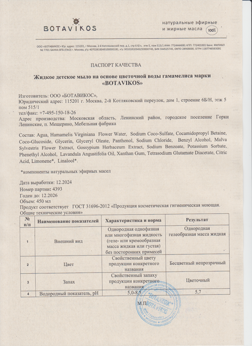 Паспорт №122024